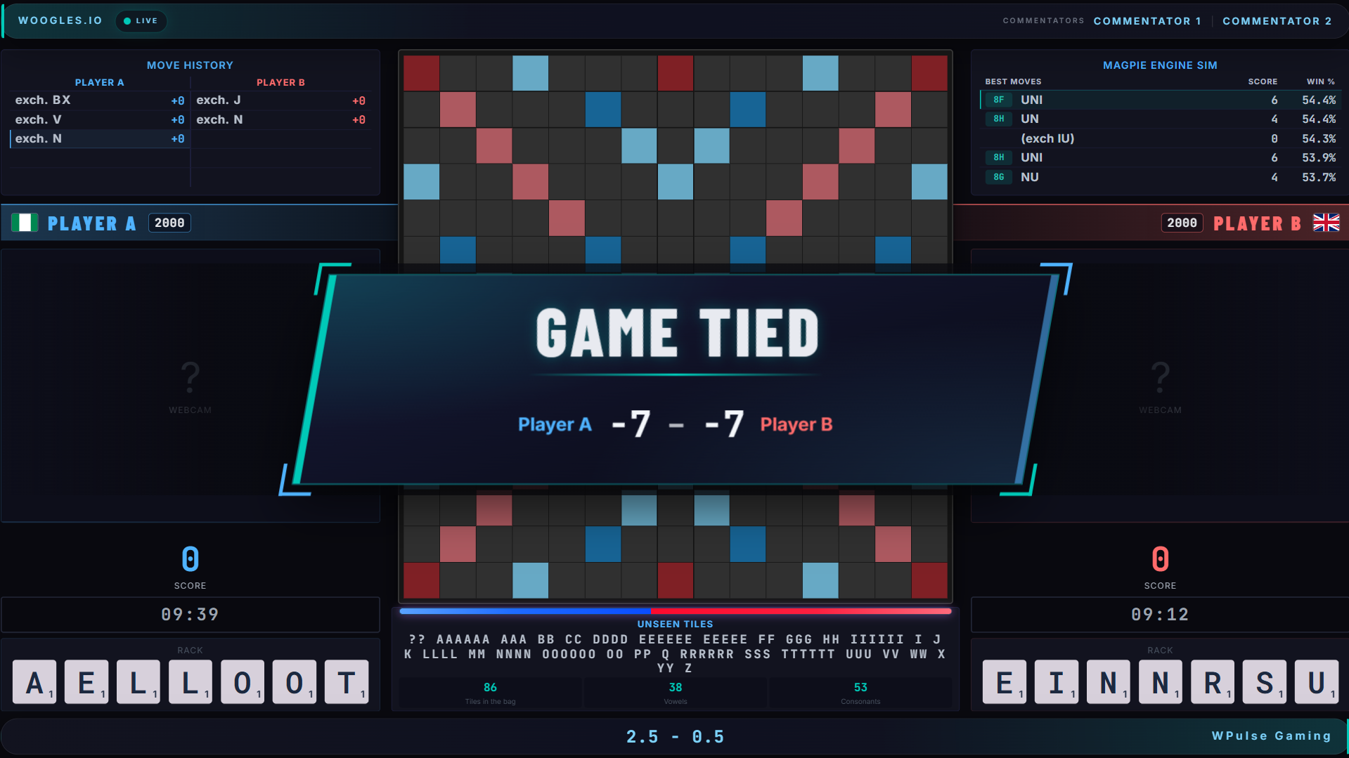 The game result banner in the dark theme, shown over the stream when a game ends: 'Game tied', with the final scores.